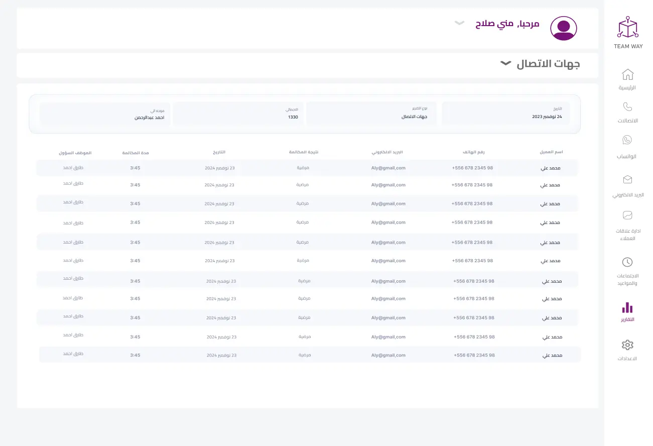 تقارير جهات الاتصال