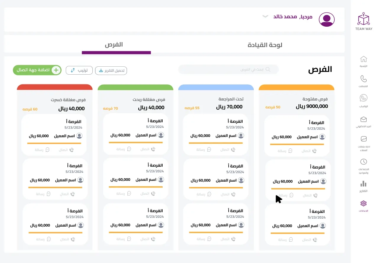 الفرص المفتوحة