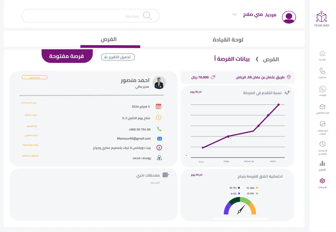 تفاصيل الفرص